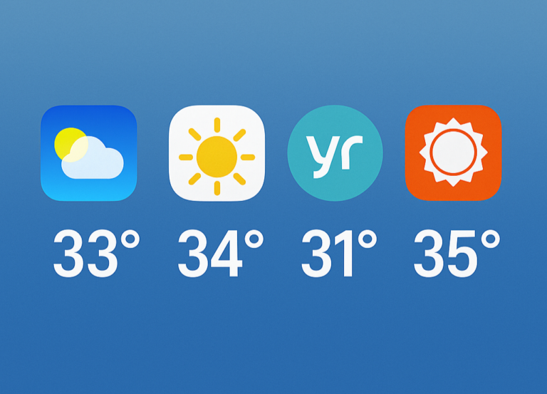 Pitali smo AI: Zašto aplikacije za vrijeme na pametnim telefonima pokazuju različite temperaturne vrijednosti u istom trenutku?
