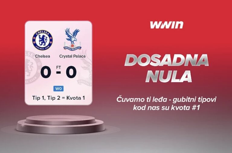 Uz WWIN-ovu Dosadnu Nulu, nema gubitka na 0:0