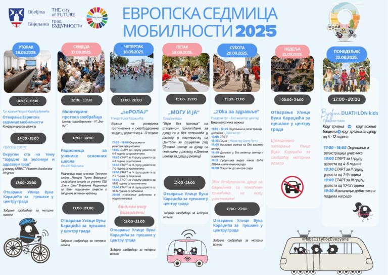 Bijeljina: Sutra otvaranje Evropske sedmice mobilnosti