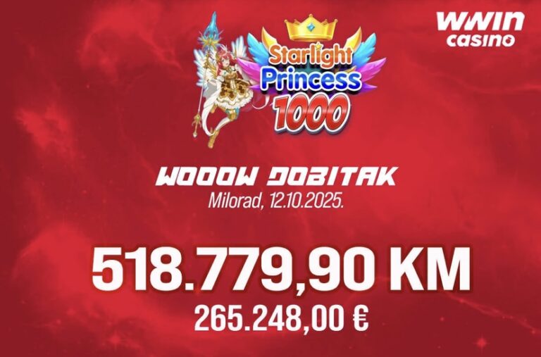 Milorad osvojio više od 500.000 KM na WWIN-u! Spin koji mijenja sve!